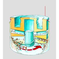 RETSCH&nbsp;Polypropylene Gravity Lids Material: Polipropileno; para su uso con recipientes de molienda de vidrio o acero inoxidable 